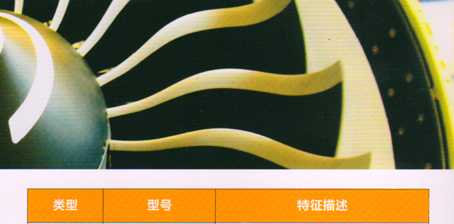 微量潤(rùn)滑加工油
